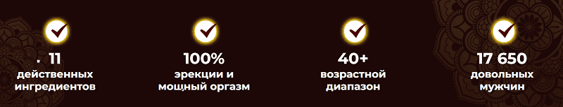 Таблетки «Сила Султана» начинают действовать уже через 15 минут после приёма